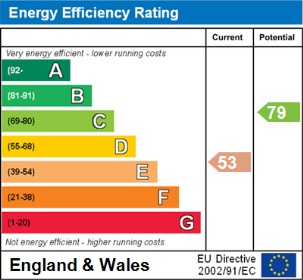 1 bed studio flat to rent in Durley Gardens, Bournemouth - Property EPC